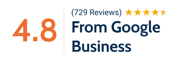 Gugel Review